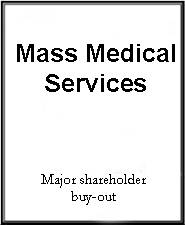 Mass Medical Services
